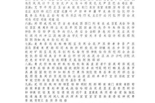 姓名笔画天干地支,姓氏笔画排序规则表