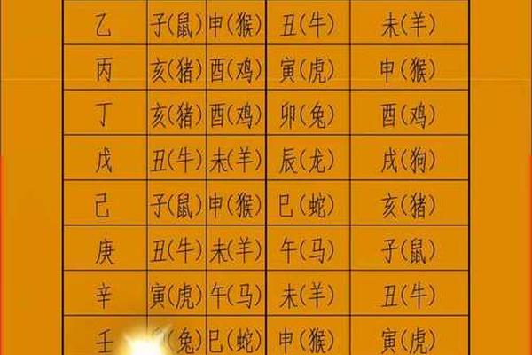 天干地支是辛巳(八字辛巳是什么意思)
