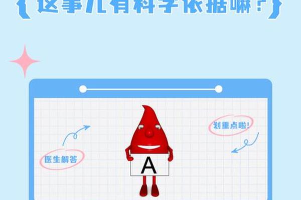 血型配对A与A—A型血为什么叫贵族血