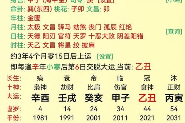 天干地支缺金水、缺水缺金的人大富大贵吗
