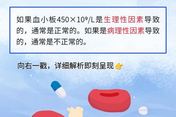 a血型 血小板(A+型血液)