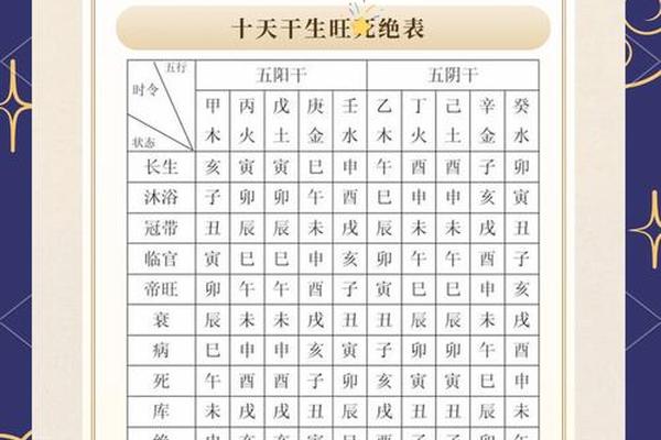 易经入门风水学直播