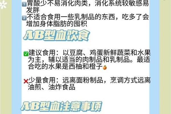 血型a减肥方法图片;A型血怎样可以快速瘦10斤