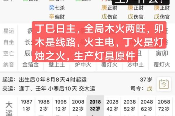 梦见自己读天干地支的书;梦见自己拿着书本