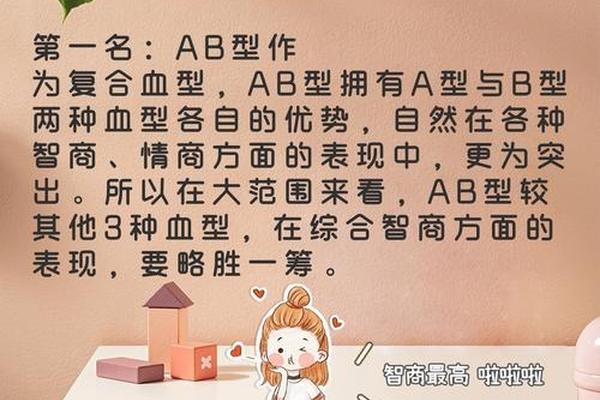 a 型血型是什么-四大血型谁最善良