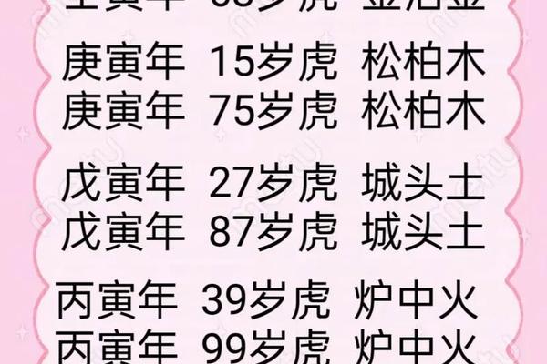 1974是什么天干地支_74年属虎49才起大运