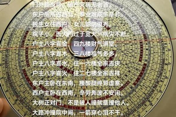 香港风水学入门知识住宅风水