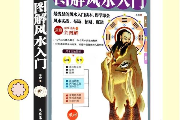 风水学入门基础知识教程