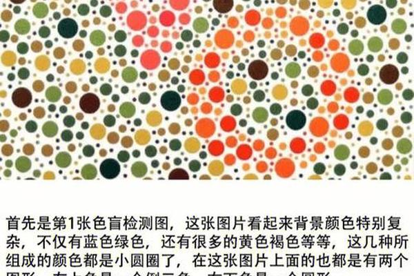 血型为A色盲父亲(家人都不知道父亲是色盲)