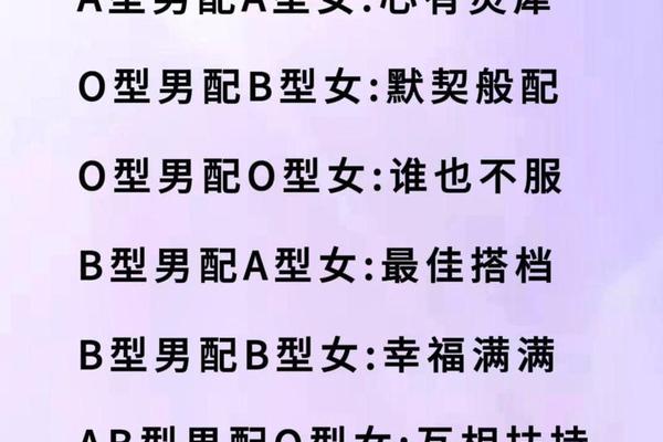 男b血型和女a血型好吗 B型血为什么叫贵族血