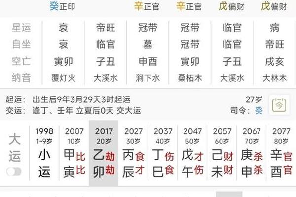 天干地支看婚姻3、如何通过八字看婚期