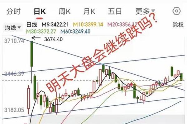 天干地支论股市_严厉打击利用天干地支预测股市