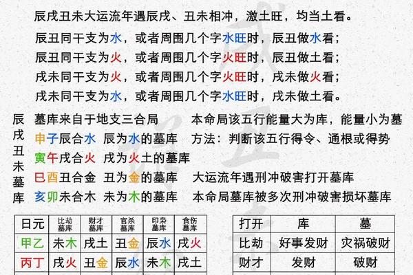 癸卯日午时天干地支、时柱癸卯代表什么
