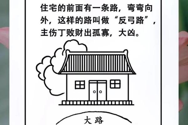 风水学入门知识住宅画