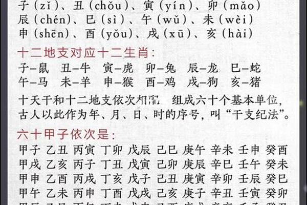 天干地支终极解密-天干地支暗藏
