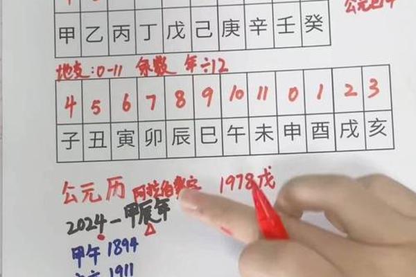天干地支有余数,天干地支余数为0
