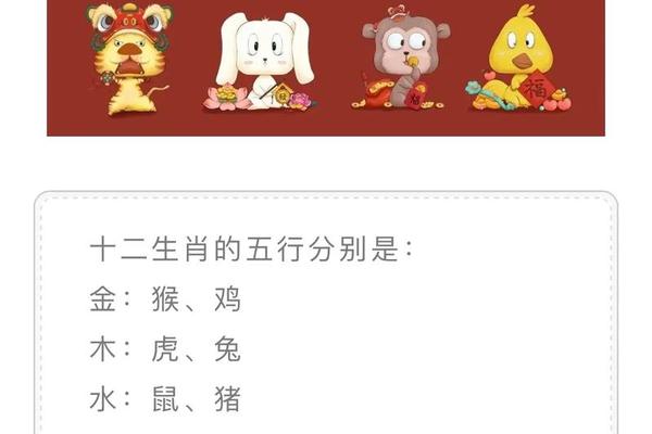 十二生肖和天干地支、十二地支与金木水火土