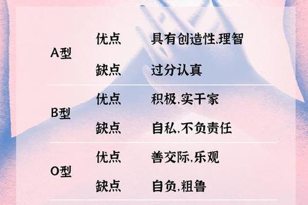 a 型血型性格运气、最容易得精神病的人血型