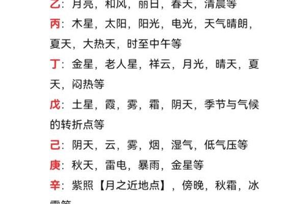壬申日的天干地支 壬申日是农历哪一天