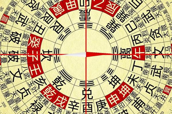 罗盘天干地支位置_罗盘方位图