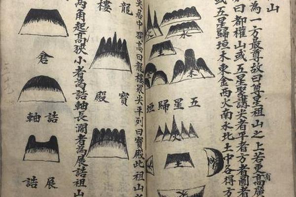 风水学入门有哪些书籍