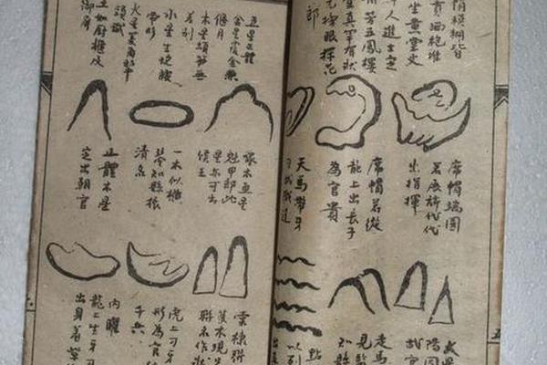 风水学入门书籍推荐加解释