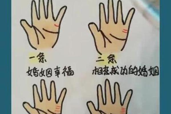 天干地支无妻星(妻星重要还是妻宫重要)