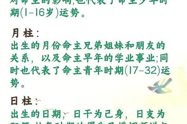 癸丑月柱天干地支 癸水生丑月最好的八字