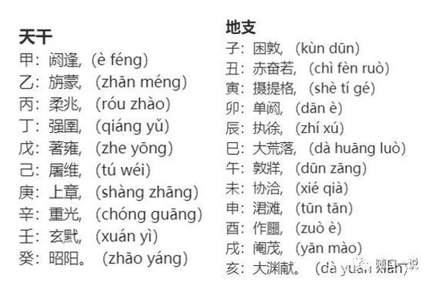 天干地支拼音版本;天干地支背诵口诀拼音
