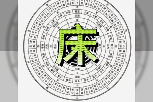 卧室的风水学入门知识