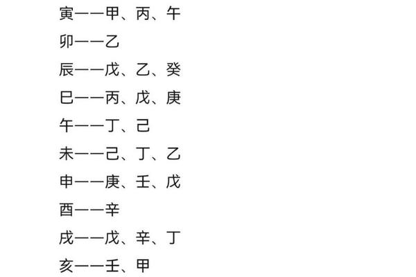 丑 天干地支_丑的天干是什么