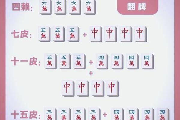 天干地支麻将-麻将规则和牌型