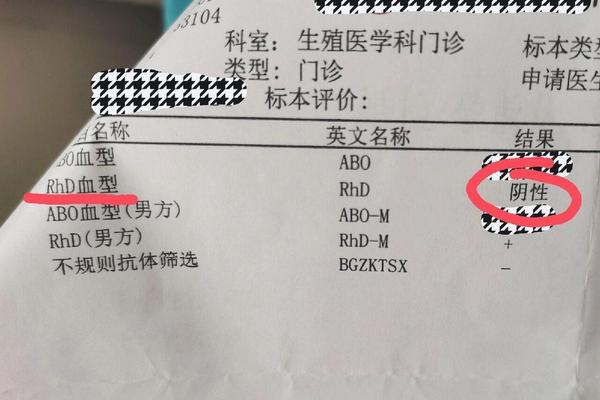 血型a型呈阴性_a型阴性血是熊猫血吗