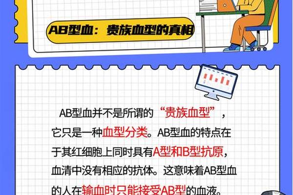 a血型健康食谱—ab型血为什么叫聪明血