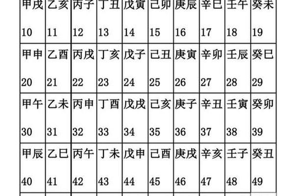 1992年猴天干地支—1992年是什么年