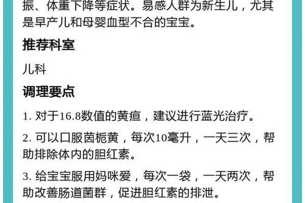 父母a血型婴儿黄疸、父母的血型是B,A,会影响婴儿黄疸吗
