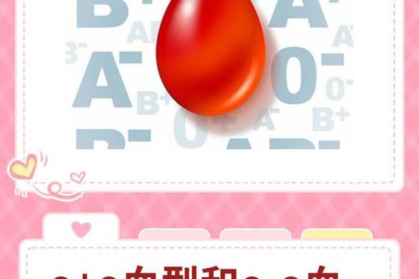 男o 女a血型、血型对下一代