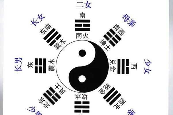 天干地支哪个代表锅(锅代表的寓意)