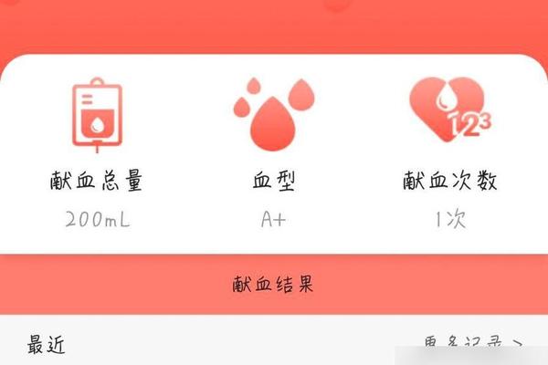 献血检测结果血型a、献血可以知道自己血型吗 献血检测结果血型a、献血可以知道自己血型吗