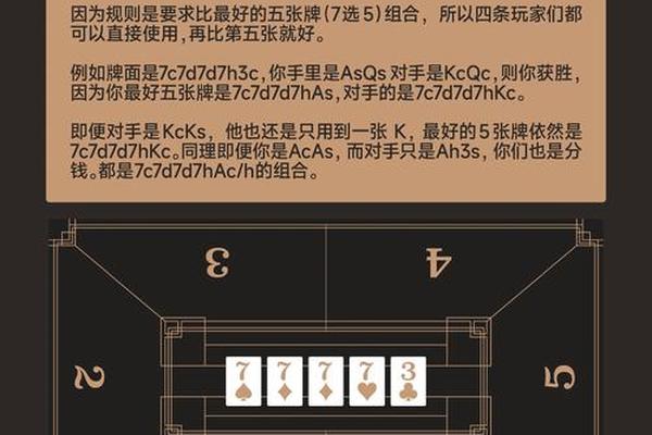 打扑克风水学入门知识