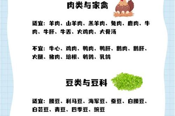 A血型适合吃哪些食物_a型血多吃什么食物
