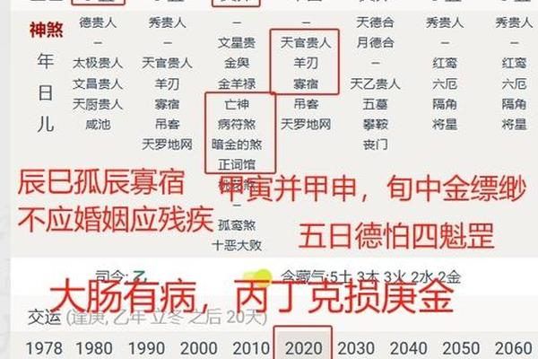 天干地支全是庚子_庚子年为何多灾多难
