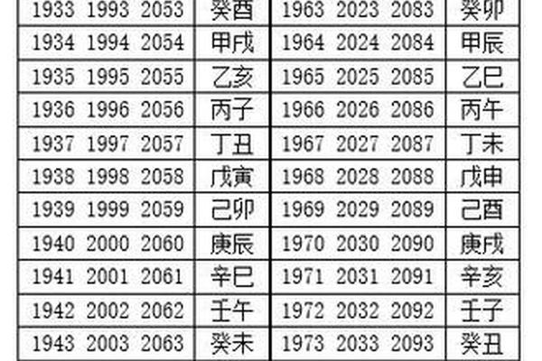 年天干地支日历 万年历表查询表