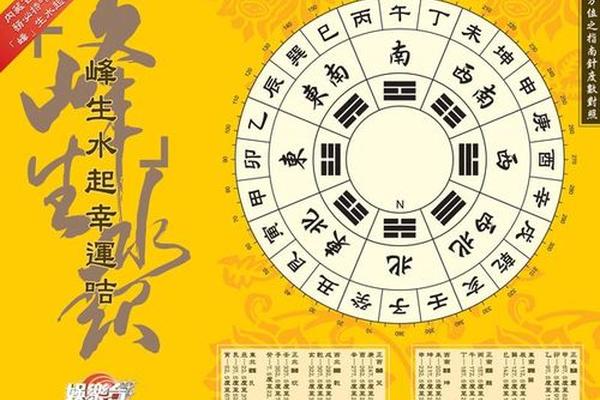 风水学入门大师下载