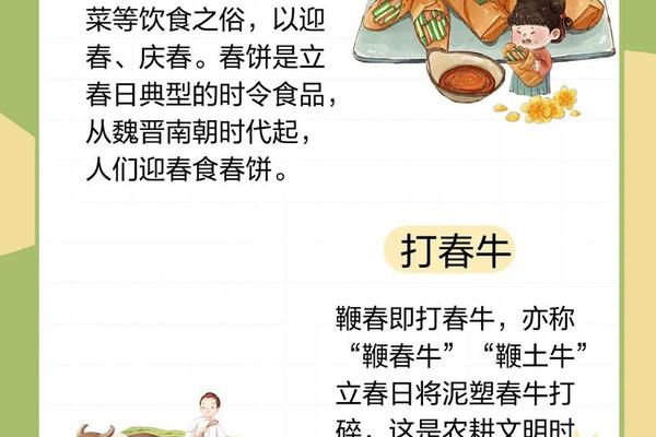 天干地支立春怎么算、每年立春怎么确定
