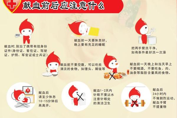 血型a 不能献血嘛、献血血型a+什么意思 血型a 不能献血嘛、献血血型a+什么意思
