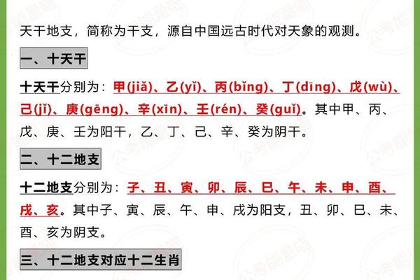 速算天干地支属相、天干地支对应的属相