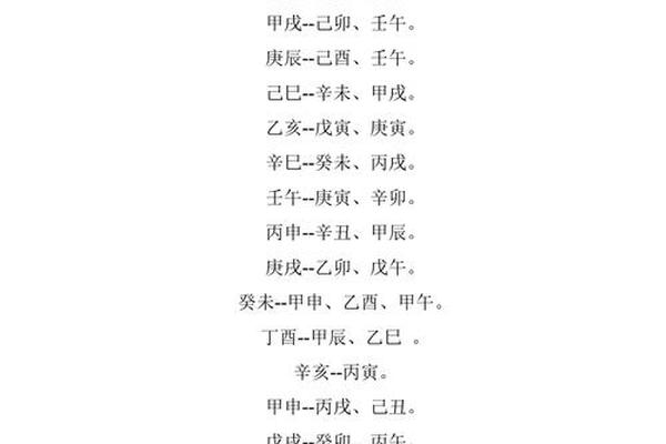 天干地支婚配运势;免费测两人八字合婚