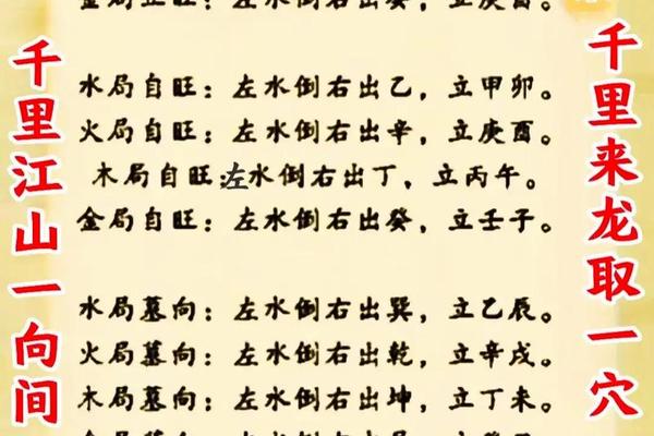 入门风水学三要诀