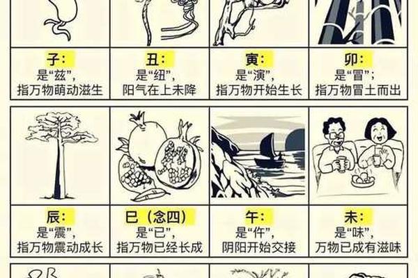 天干地支路旁土,5个土的人都不是一般人